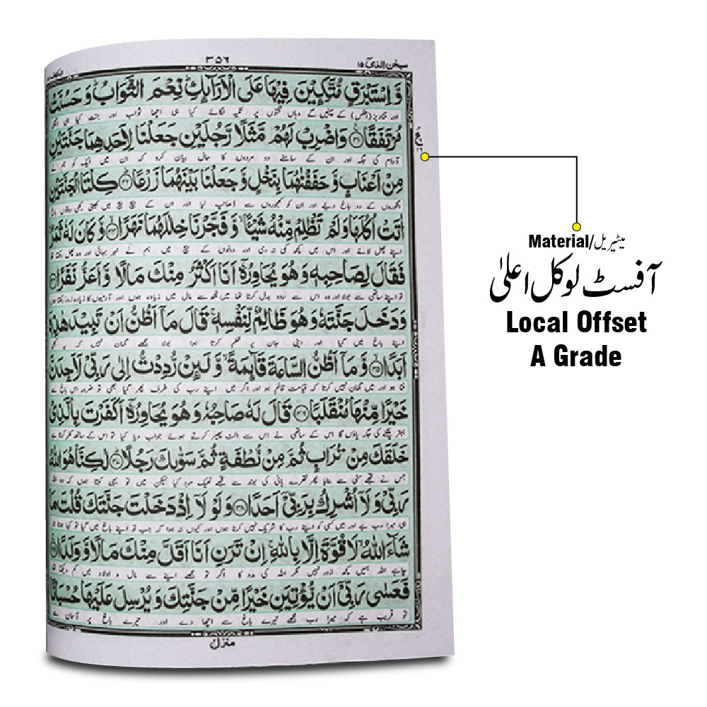 11AL HOLY QURAN TRANSLATION KANZUL IMAN