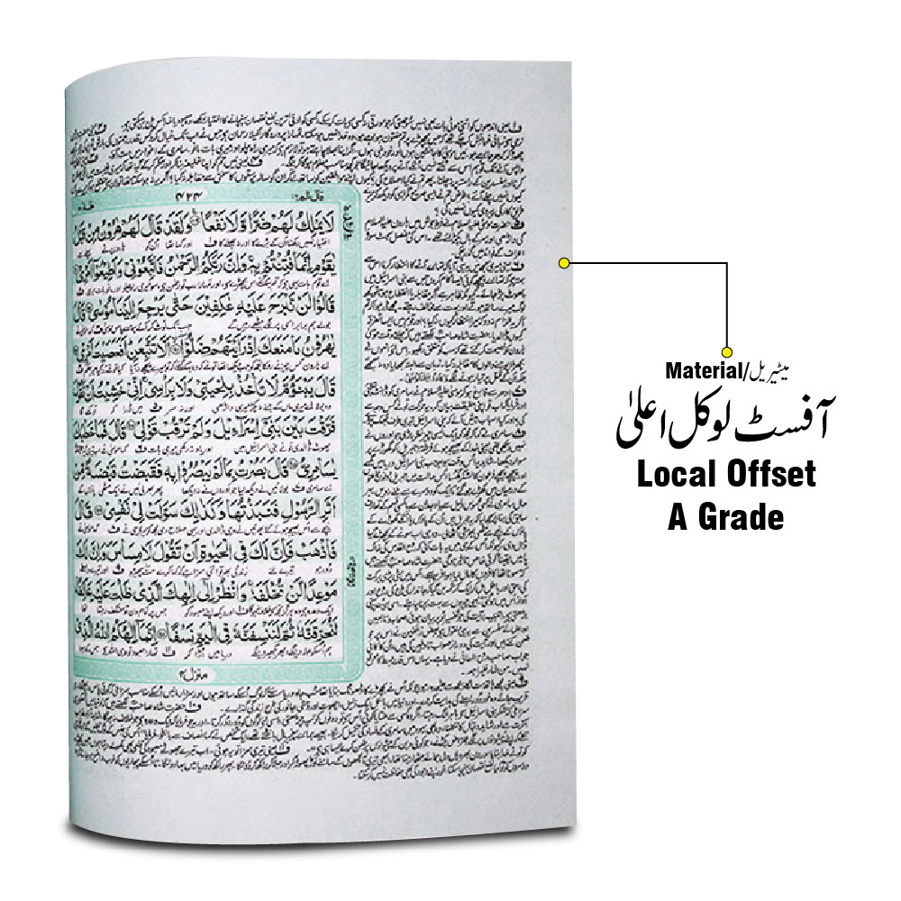 464-1A Holy Quran(Tafseer Usmani)