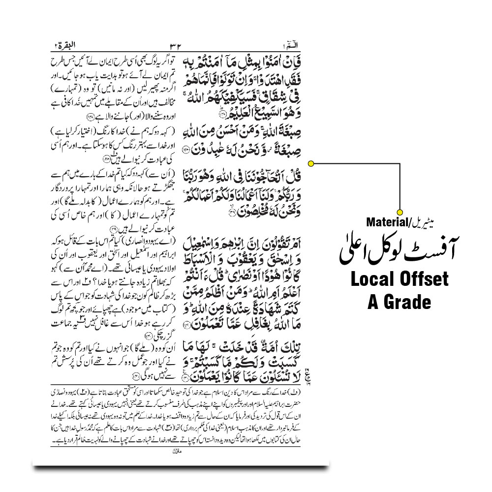 25A Holy Quran(Fath Ul Hameed)