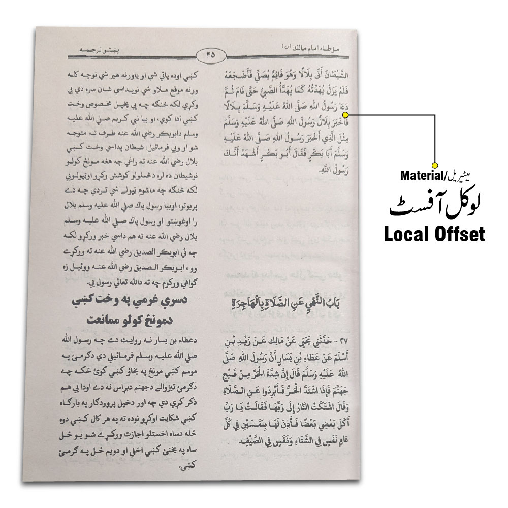 188 Muta Imam Maalik Pashto