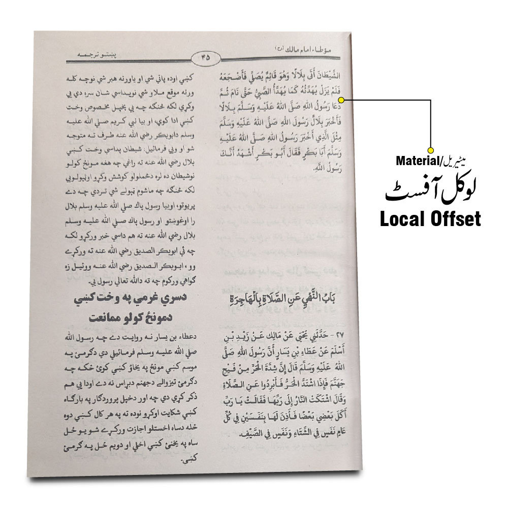 197 Taj ul Salihin Pashto(3 Vol)
