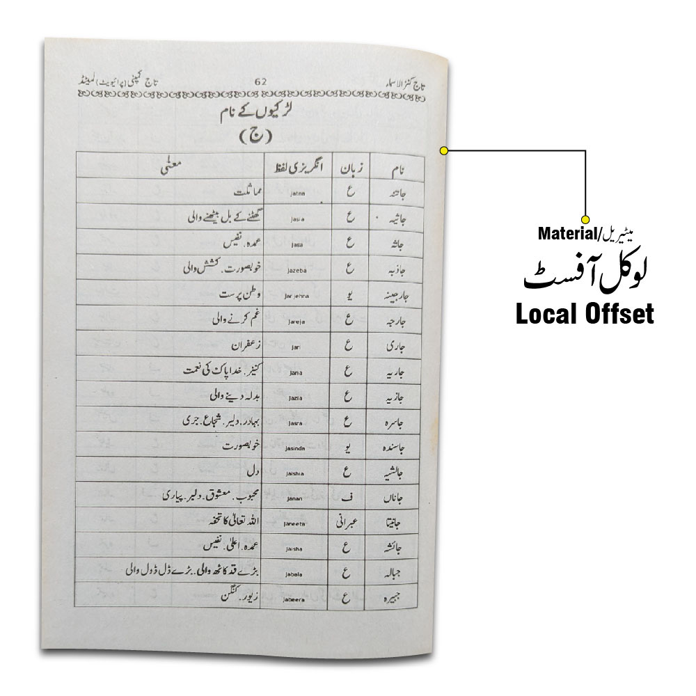 203 Islami Naam(Kanzul Asma)