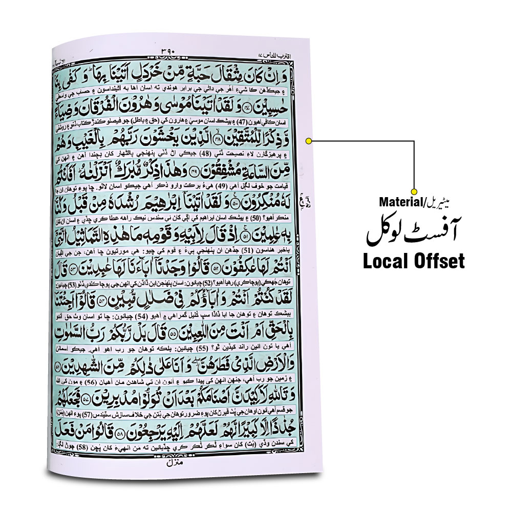 462A Holy Quran Kanzul Iman Sindhi Translated