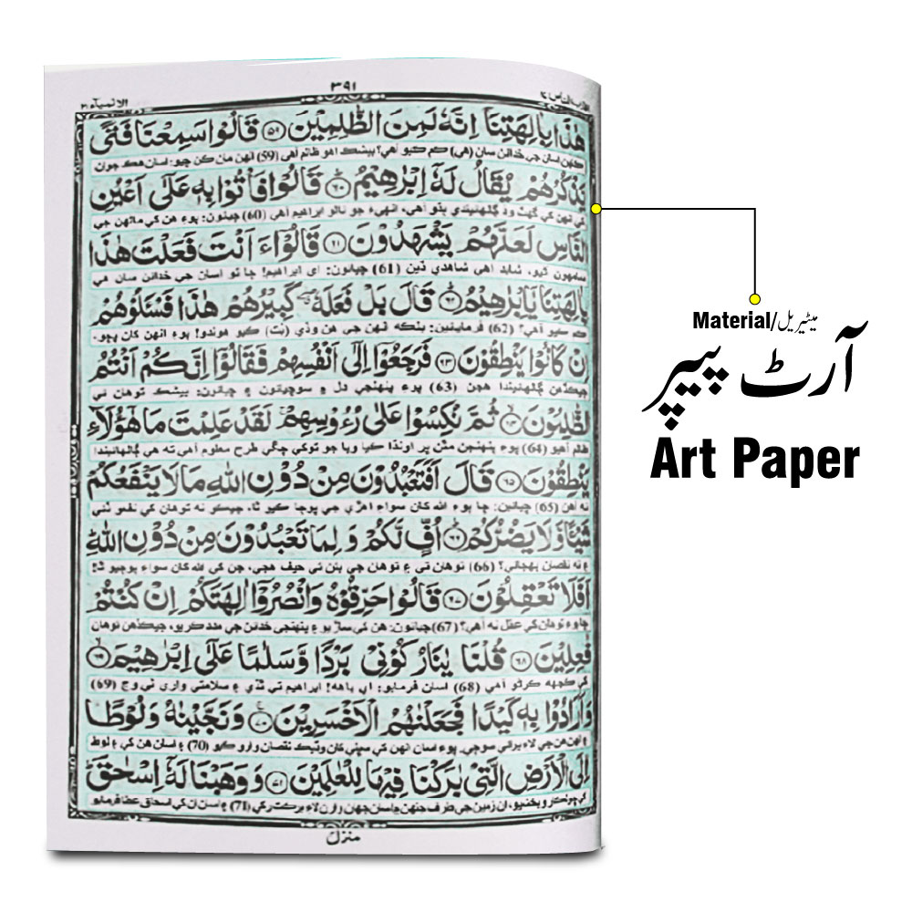 458K Holy Quran Sindhi