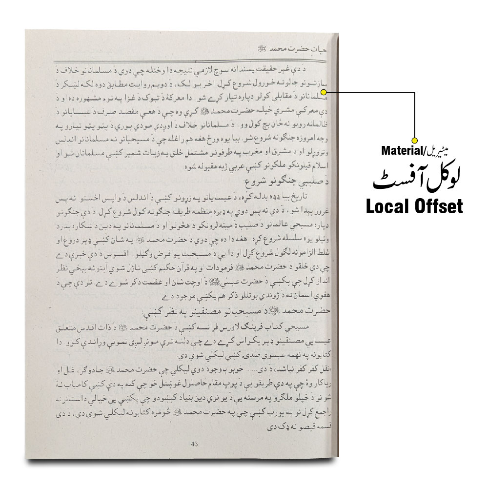 3007 HAYAT-E-MUHAMMAD (PASHTO)