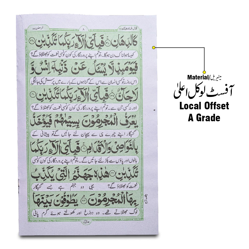 114-1C Sura Rehman Translated