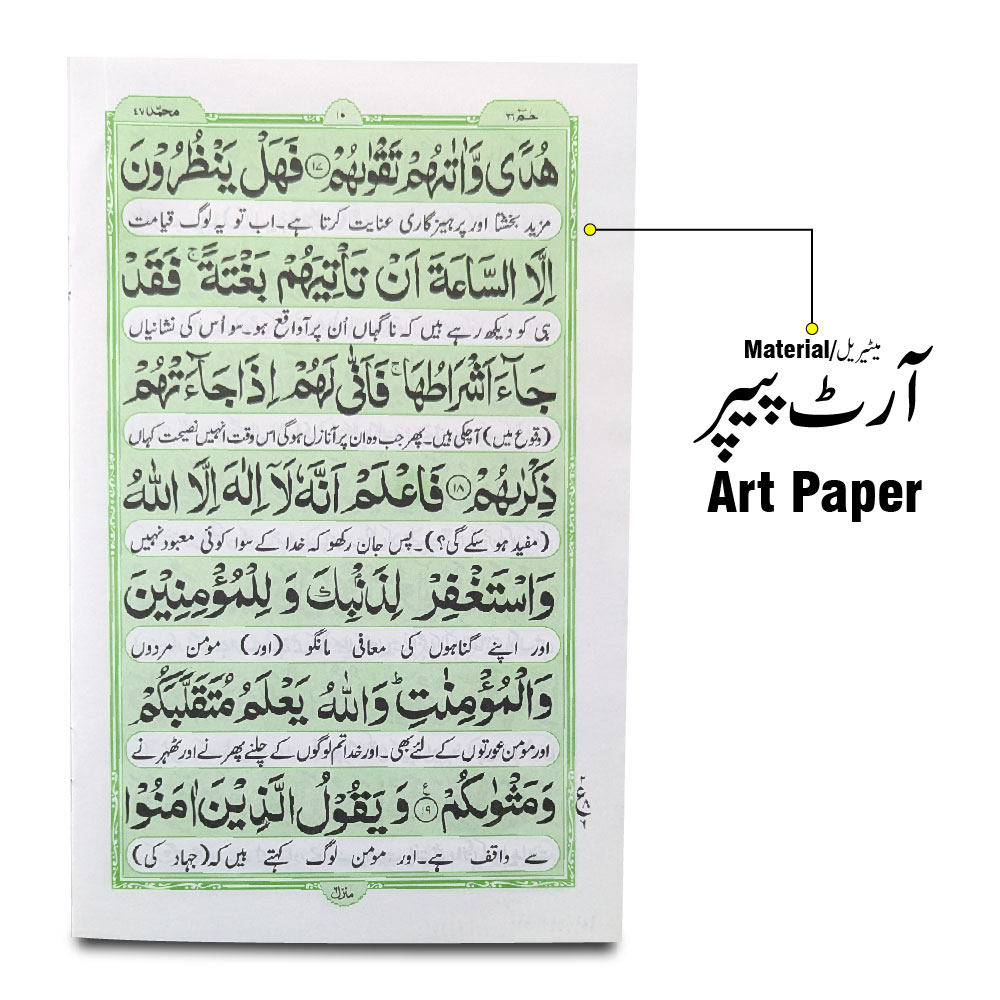 322-1KC Sura Muhammad Translated