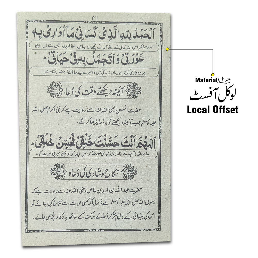 58-1 Pyare Nabi Ki Pyari Duain