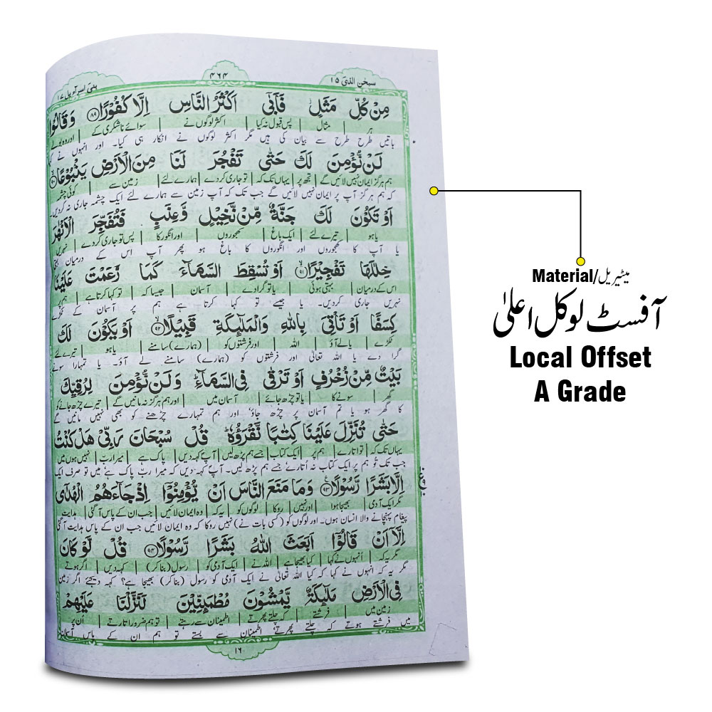 160A Taleem ul Quran Word by Word Urdu Translation