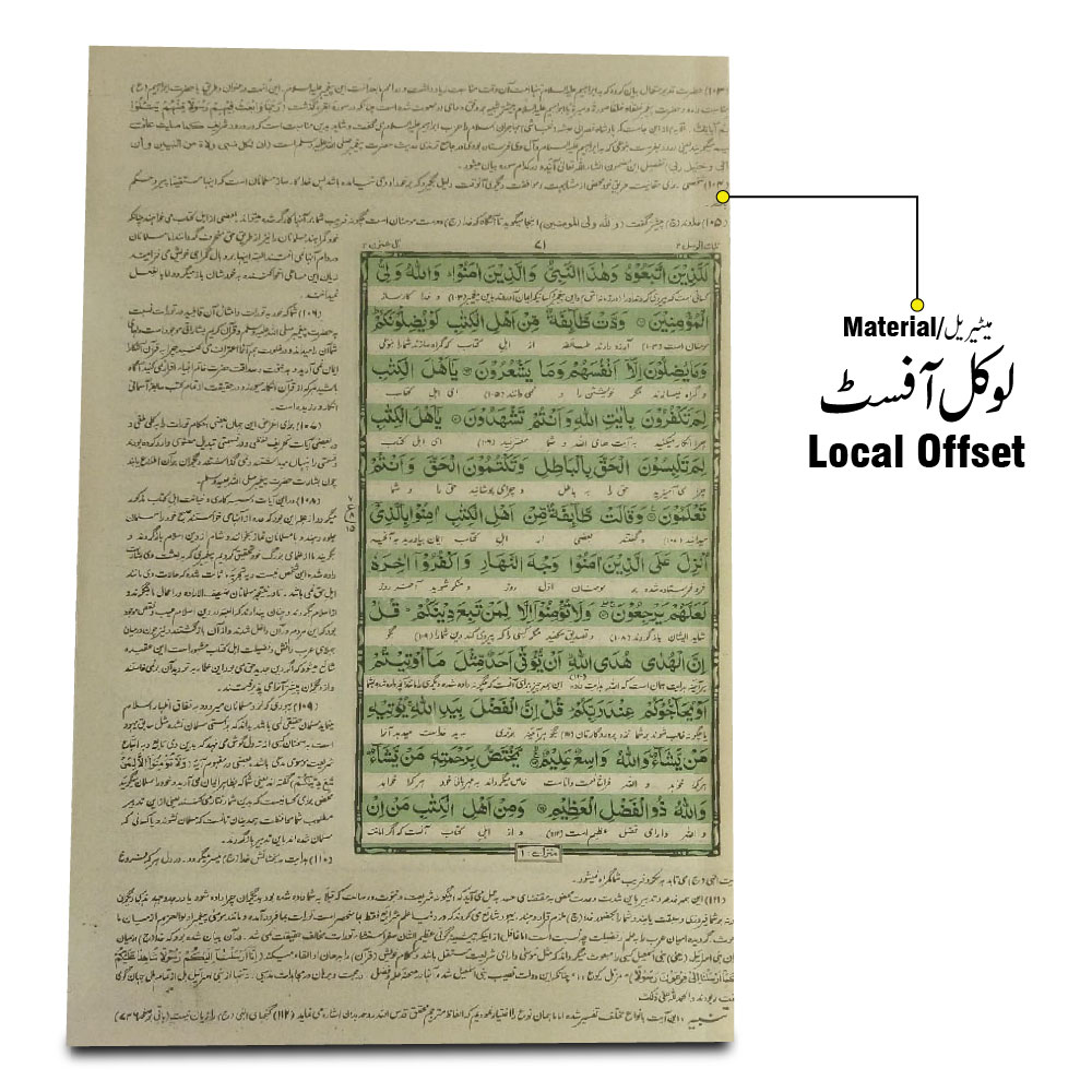 21 Tafseer e Usmani Farsi(Kabli)