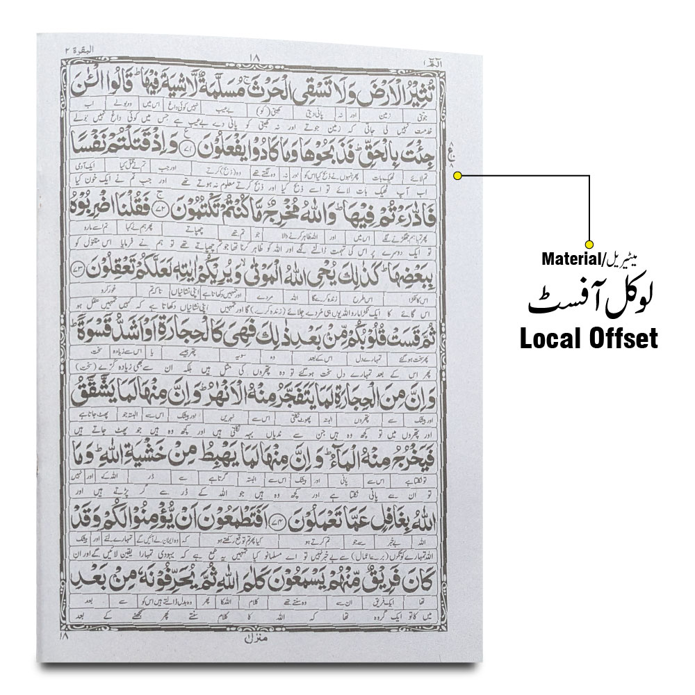 12-1C Kanzul Iman Para 1 Word By Word Translation
