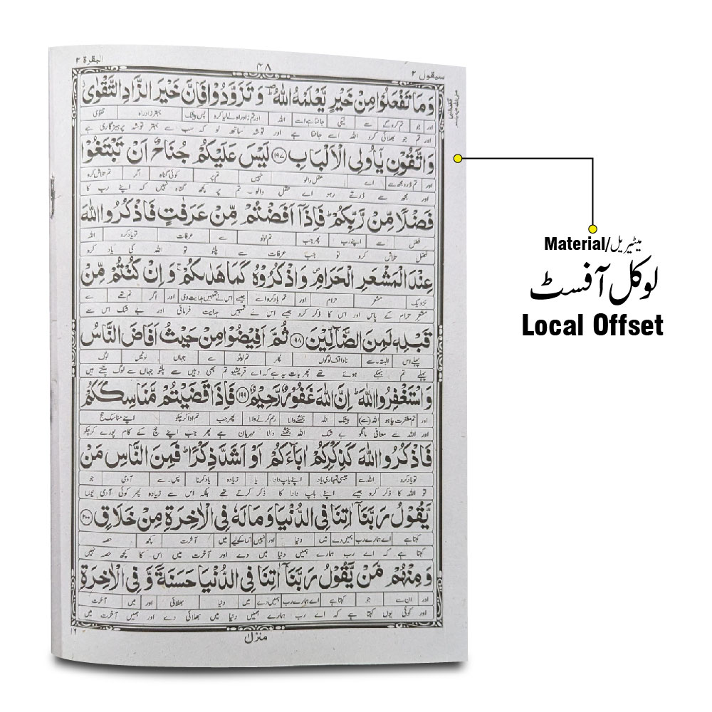 12-2C Kanzul Iman Para 2 Word By Word Translation