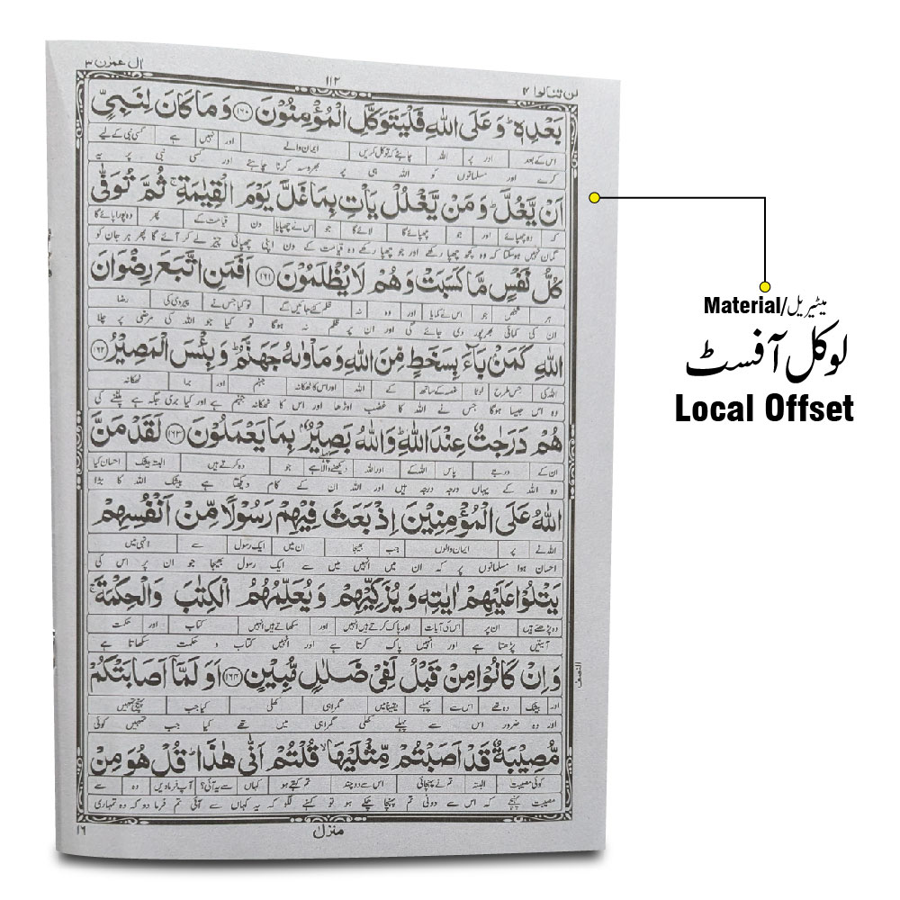 12-4C Kanzul Iman Para 4 Word By Word Translation