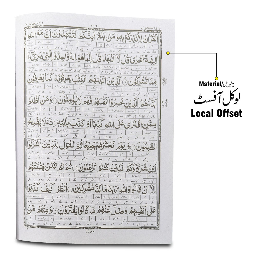 12-7C Kanzul Iman Para 7 Word By Word Translation