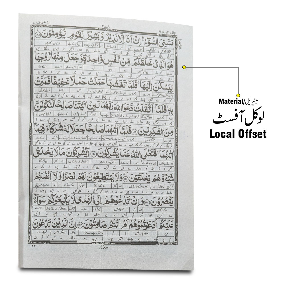 12-9C Kanzul Iman Para 9 Word By Word Translation