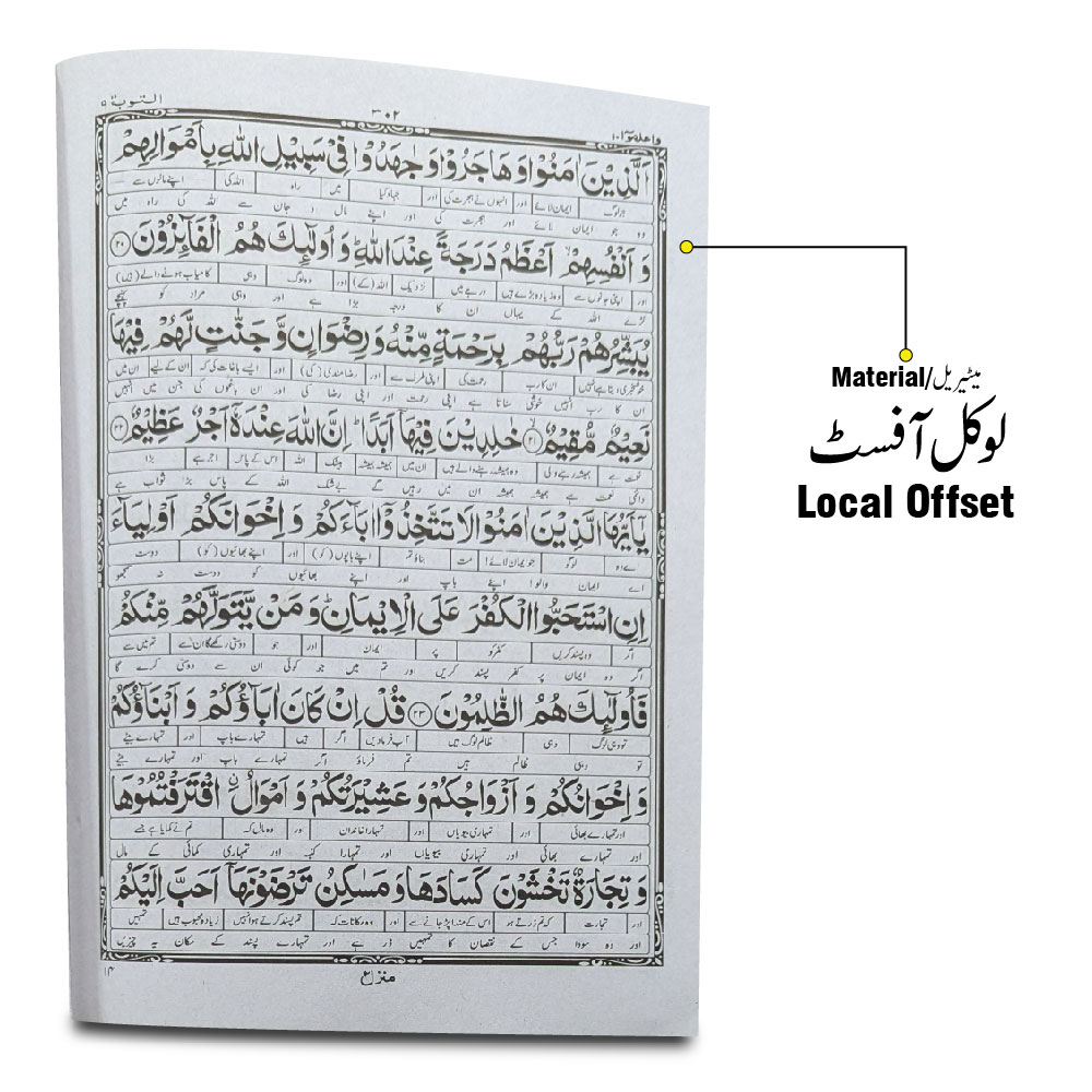 12-10C Kanzul Iman Para 10 Word By Word Translation