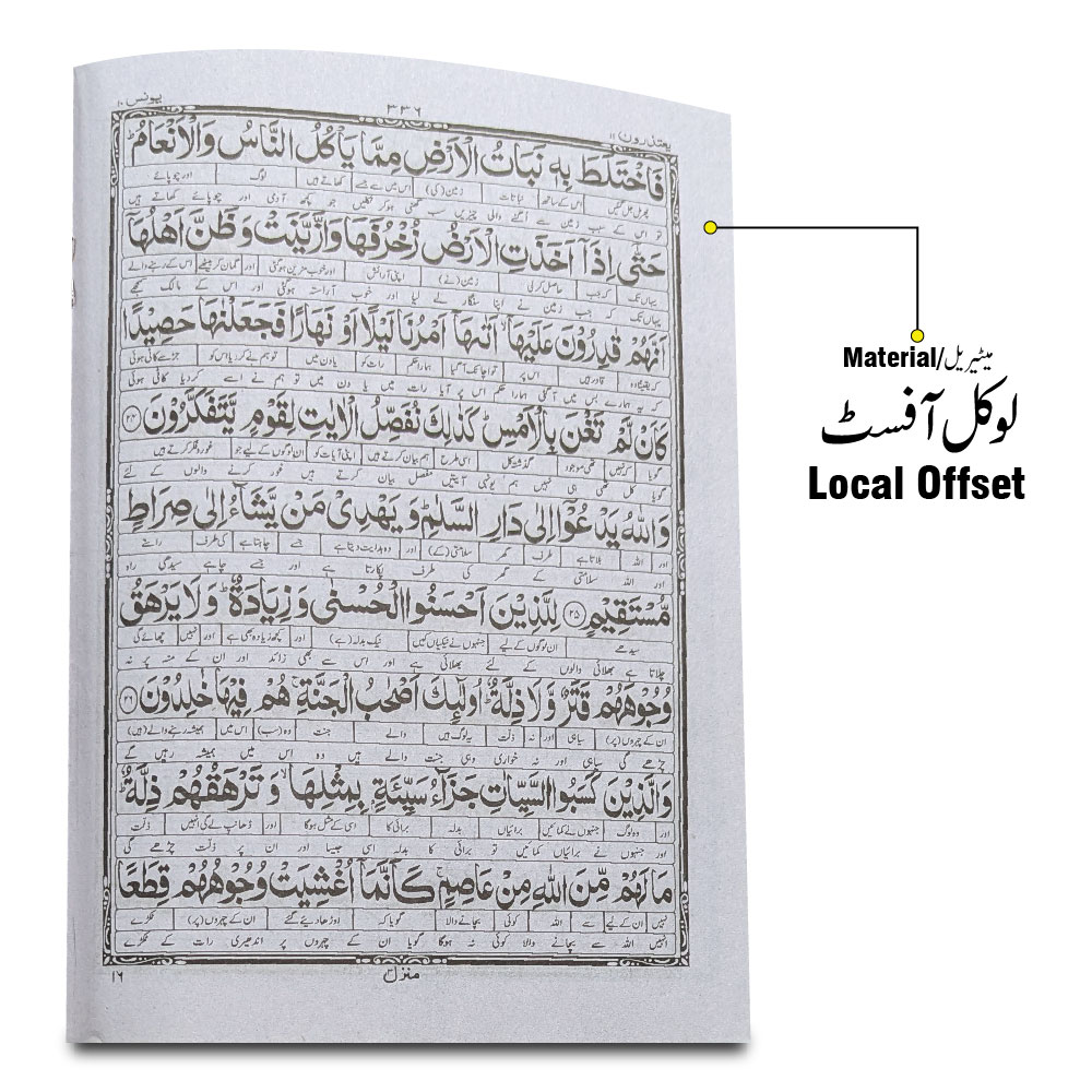 12-11C Kanzul Iman Para 11 Word By Word Translation