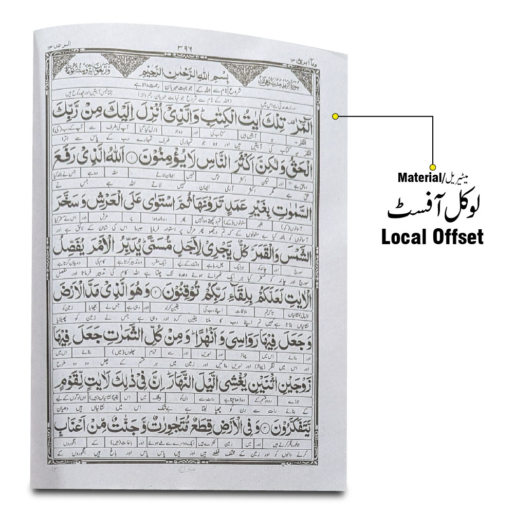 12-13C Kanzul Iman Para 13 Word By Word Translation