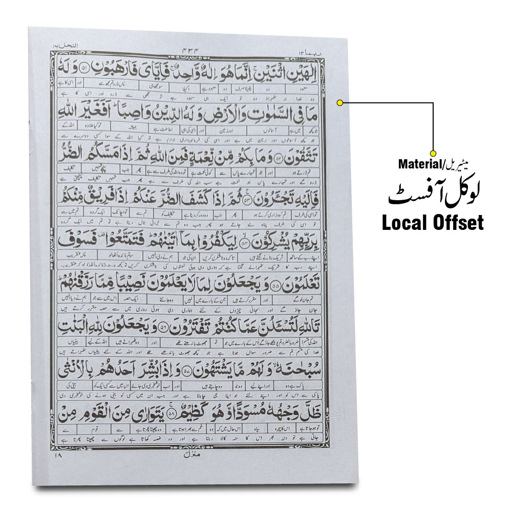 12-14C Kanzul Iman Para 14 Word By Word Translation