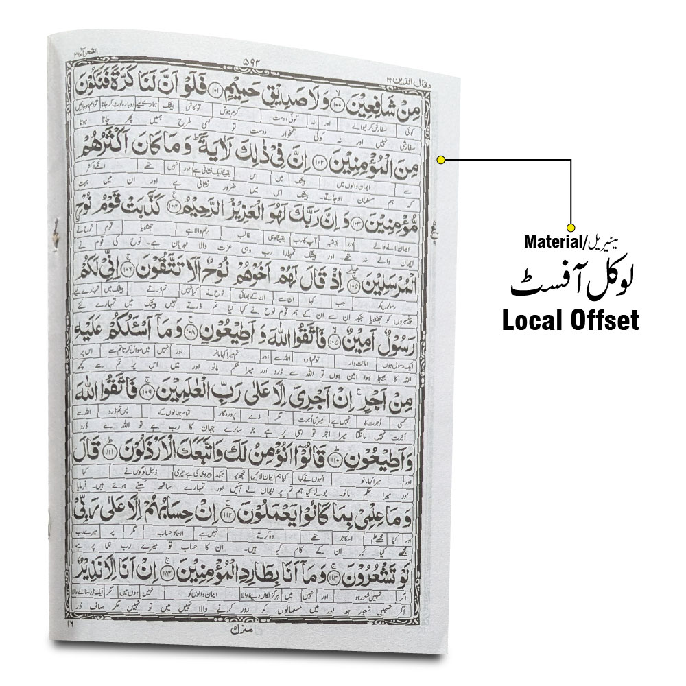 12-19C Kanzul Iman Para 19 Word By Word Translation