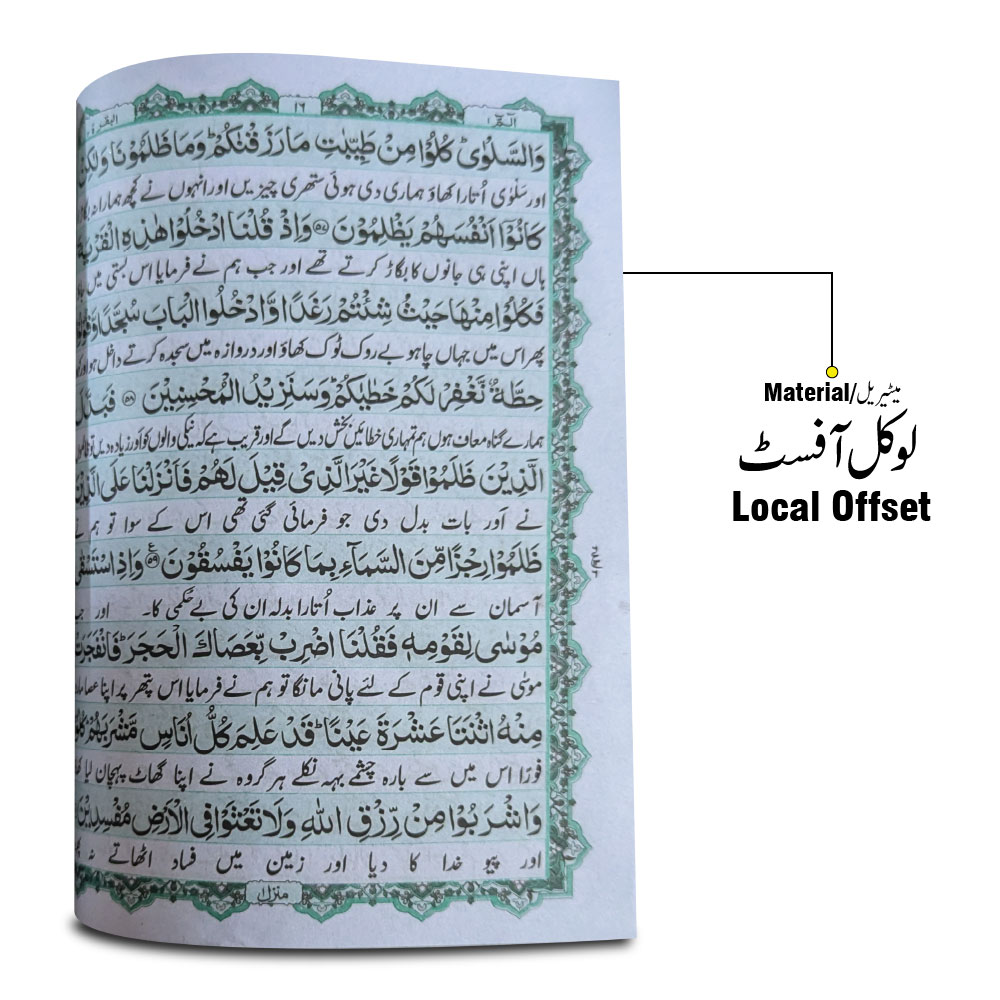 311-30c Para Set Kanzul iman Bold Font