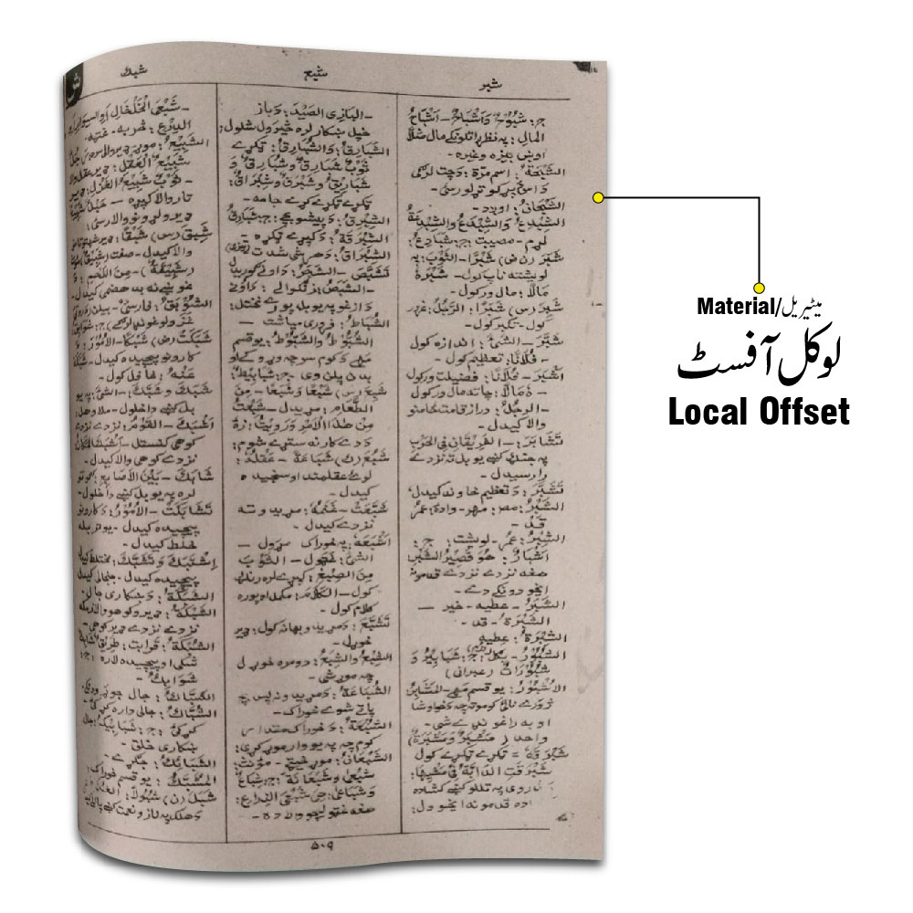 72 Al Munjid (Arabic-Pashto)