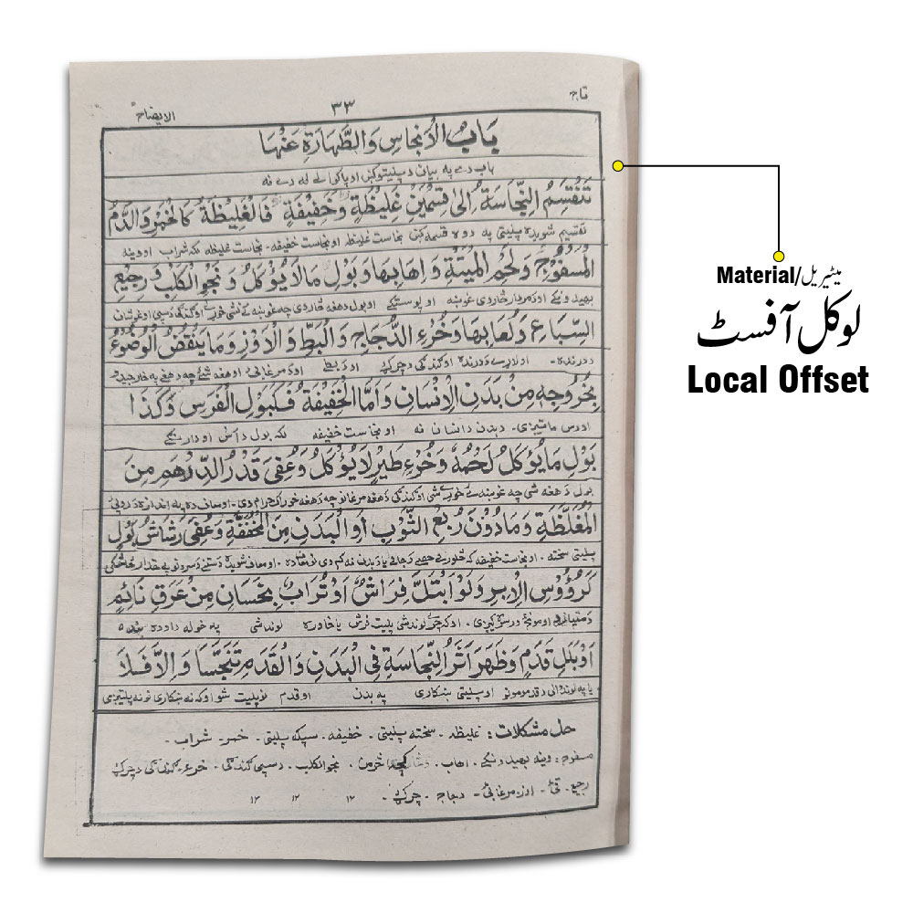 176C Taj ul Aizah Card