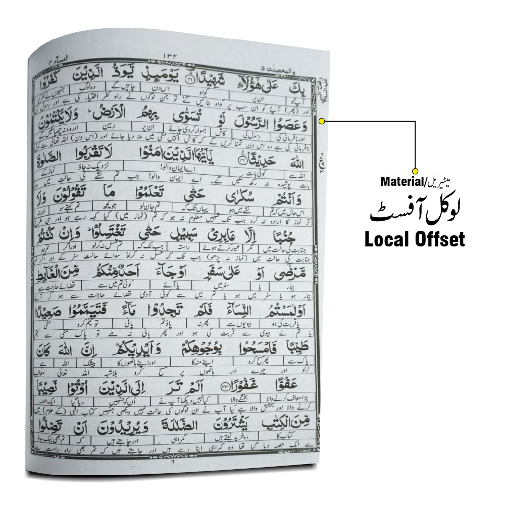 TQ5 Taleem Ul Quran Para 5