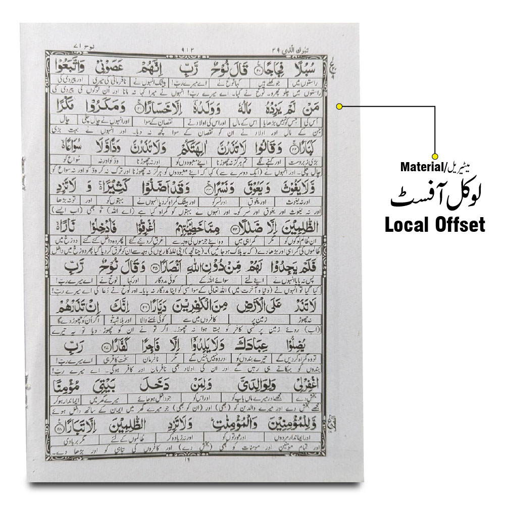 TQ29 Taleem Ul Quran Para 29